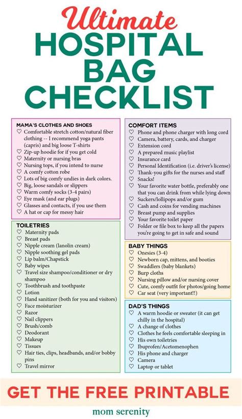 Hospital Checklist, Mom Checklist, Hospital List, Nursery Checklist ...