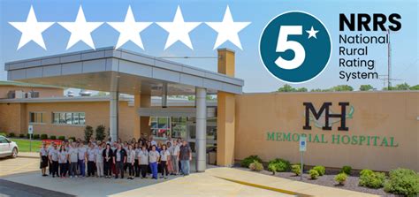 Memorial Hospital Receives 5-Star Patient Rating