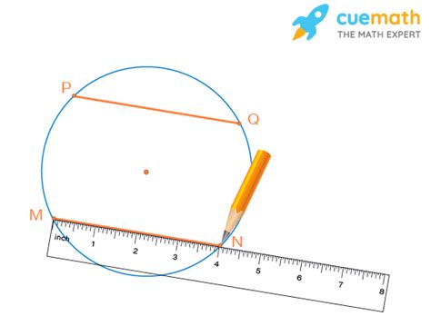 Center of Circle - Formula, Definition, Examples