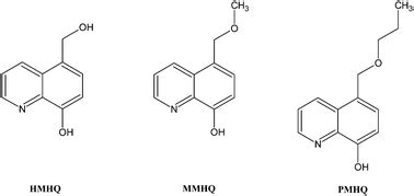 Corrosion inhibition performance of newly synthesized 5-alkoxymethyl-8-hydroxyquinoline ...