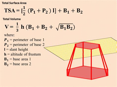 Finding the Surface Area and Volume of Frustums of a Pyramid and Cone ...