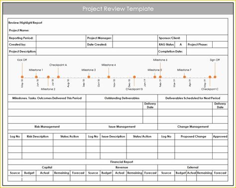 Project Management Spreadsheet Excel Template Free Of Using Excel for ...