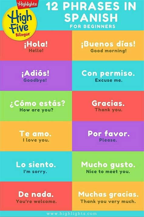 Pin by Zara on Ingles | Spanish language learning, Learning spanish, Spanish language