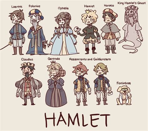 characters | Shakespeare characters, Hamlet and ophelia, Hamlet characters