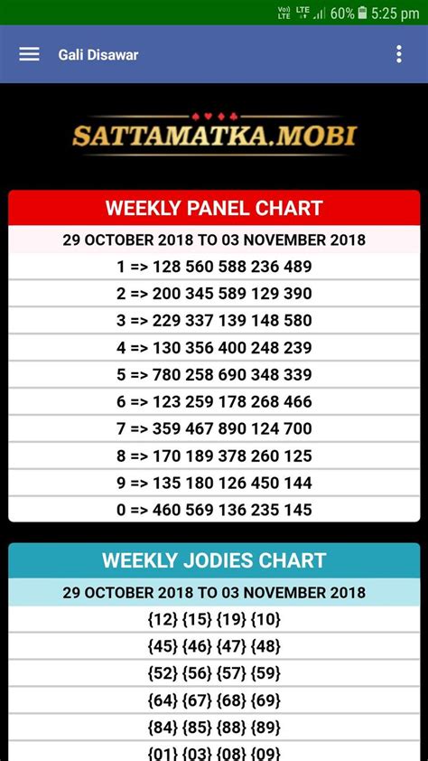 Pin on Lottery tips