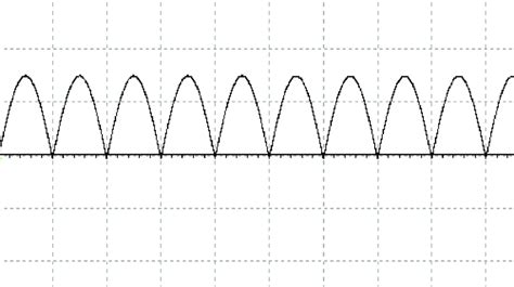 Rectifier and filter circuit | Download Scientific Diagram