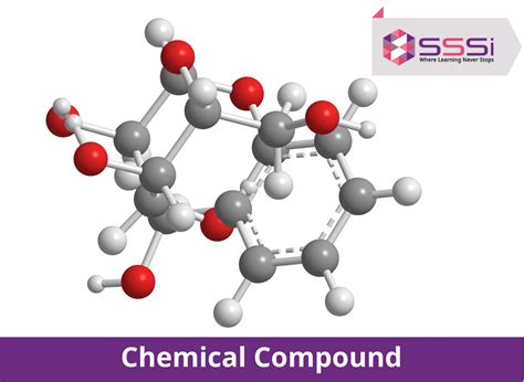 Compound Chemistry