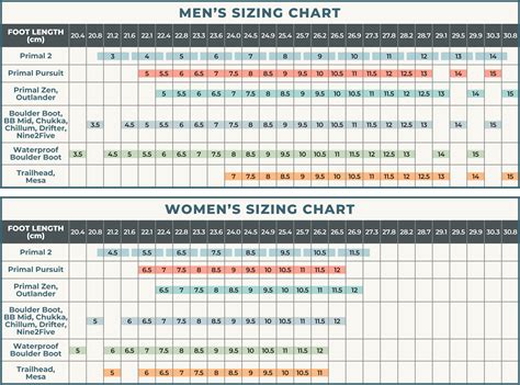 Lems Sizing – Bprimal Footwear