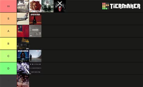 Eminem albums ranked Tier List (Community Rankings) - TierMaker