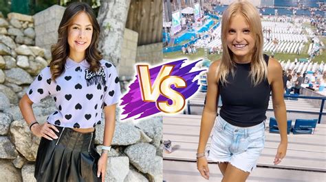 PEJA ANNE (ROCK SQUAD) VS PAYTON MYLER Glow Up Transformations 2023 | From Baby To Now - YouTube