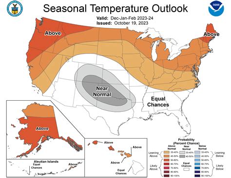 NOAA Releases U.S. Winter Weather Outlook: El Nino is in Place - The MoCo Show