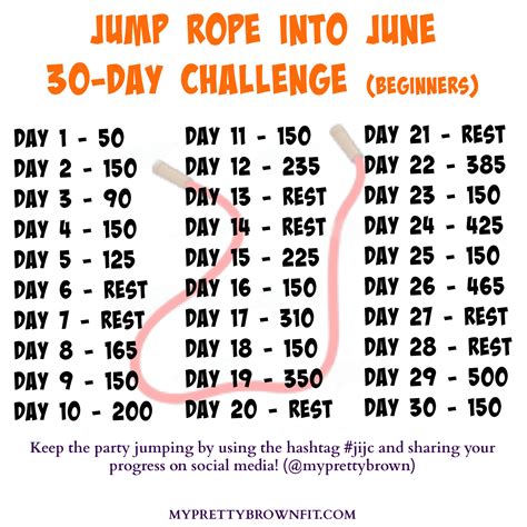 Jump Rope Into June 30-Day Challenge #jijc - My Pretty Brown Fit