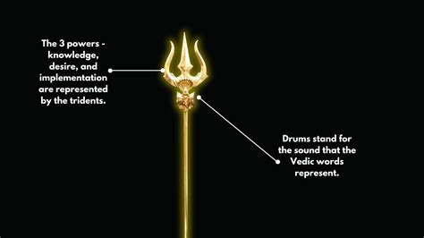 Lord Shiva Trishul and Its Spiritual Significance