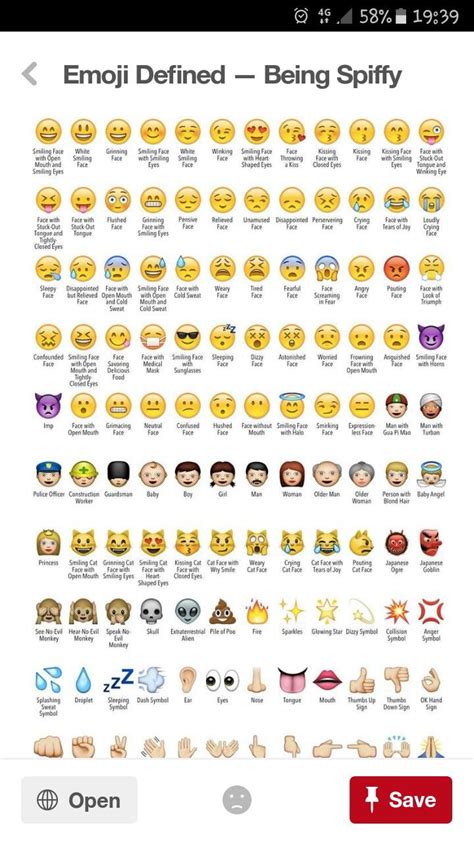 New Face Emoji Meanings