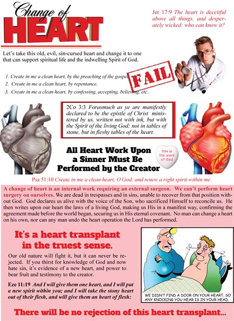 Self Surgery - A New Heart!