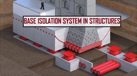 What is Base Isolation System in Building Construction?