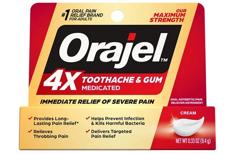 Orajel for Toothaches and Gum Pain