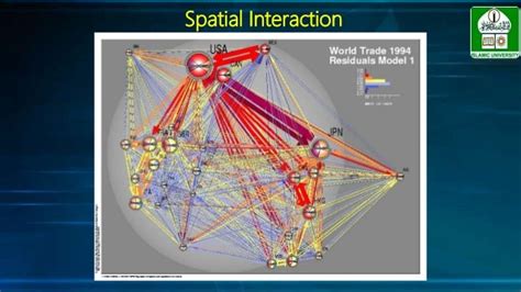 Spatial interaction_Human Geography