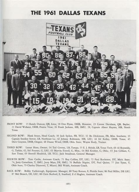 Item Detail - 1961 Dallas Texans vs Oakland Raiders November 26, 1961 AFL football program ...