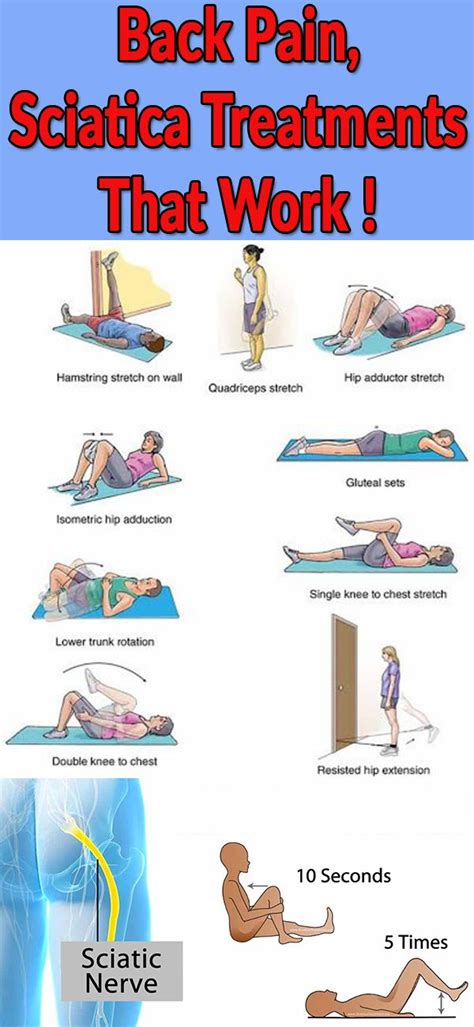 7 best Sacroiliac Joint Pain images on Pinterest | Exercises, Medicine and Si joint pain