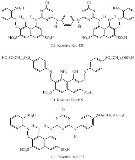 Dye - Reactive, Synthetic, Colorfast | Britannica