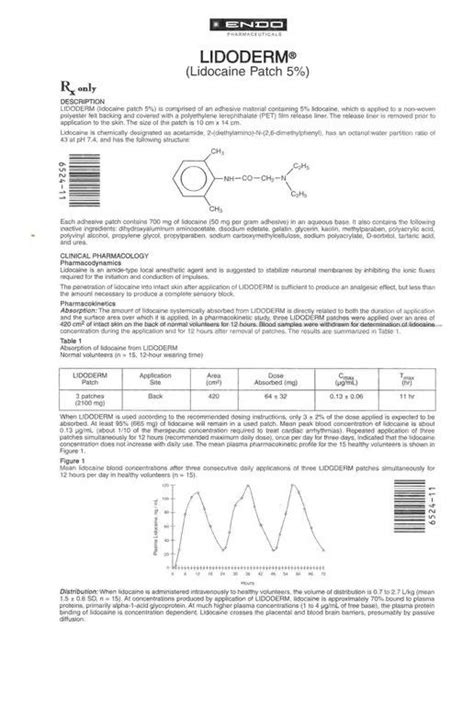 17 Best images about Lidocaine Patch Back Pain on Pinterest ...