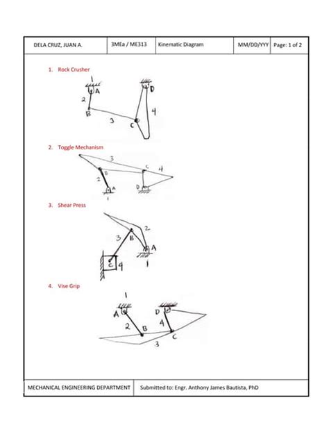 Kinematic diagram