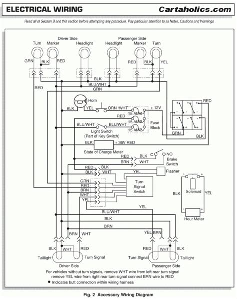 Ez Wiring 21 Circuit Harness Diagram - Cadician's Blog