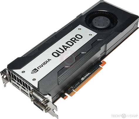 NVIDIA Quadro K6000 Specs | TechPowerUp GPU Database