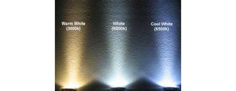 LED Colour Lighting Overview