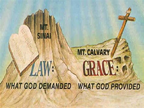 Twenty points about Law and Grace – Heaven Net