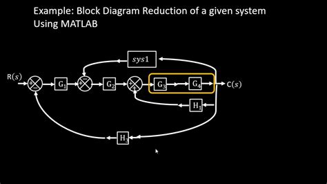 Block Diagram Reduction Using Matlab and Simulink Part5/6 - YouTube