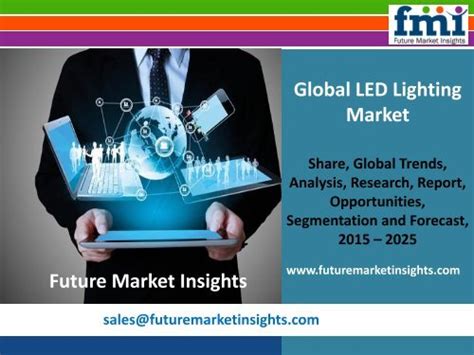 Global LED Lighting Market