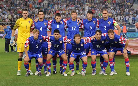 croatian football team – Grenglish