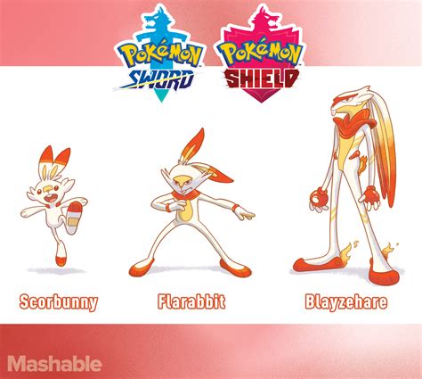 One artist's cool designs of the three new starter Pokémon | Mashable