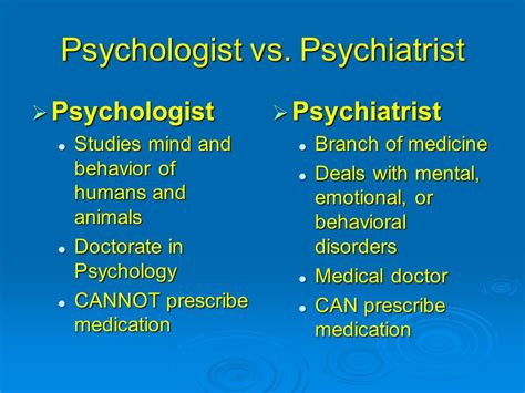 Psychologist Might Study How Best to Treat Schizophrenia. - Ashanti-has-Calhoun