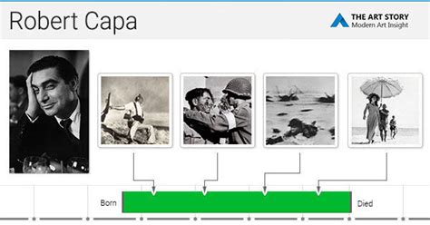 Robert Capa Biography, Life & Quotes | TheArtStory