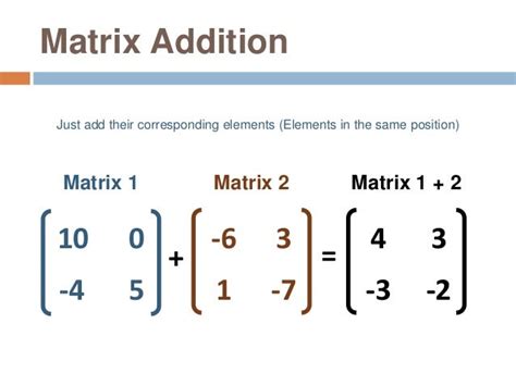 Matrix addition - By Brian Brock