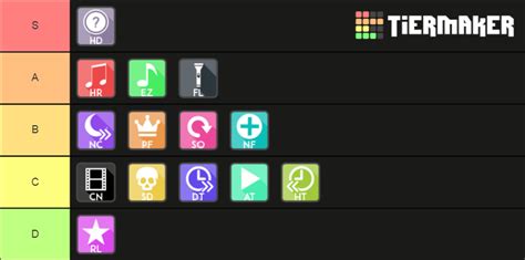 osu! mods Tier List (Community Rankings) - TierMaker