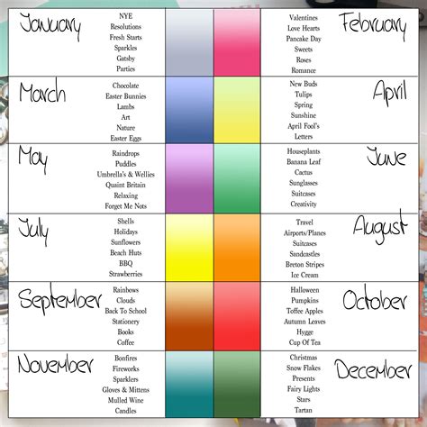 April Month Themes