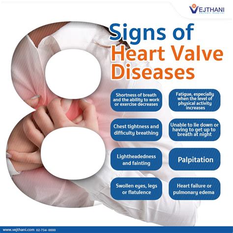 Heart Valve Disease Diagram Heart Valve Disease