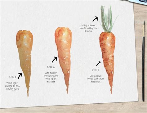 Carrot Watercolor Tutorial · How To Paint A Piece Of Watercolor Art ...