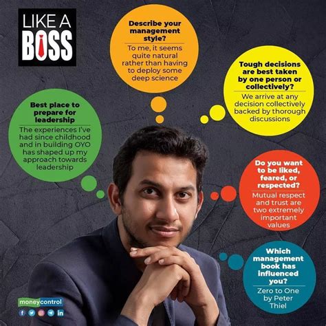 OYO Rooms' CEO, Ritesh Agarwal Opens Up About New Fatherhood Duties ...