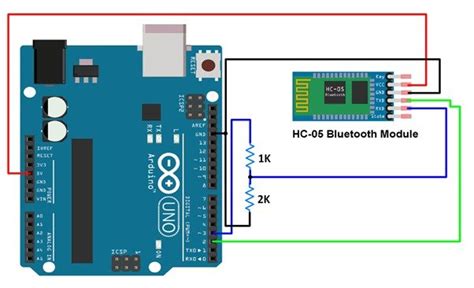 HC-SR04 Bluetooth Module With Arduino UNO and Code