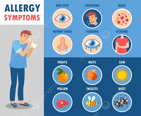 Set Of Allergy Symptoms Cartoon Vector Illustration, Cartoon Clipart ...