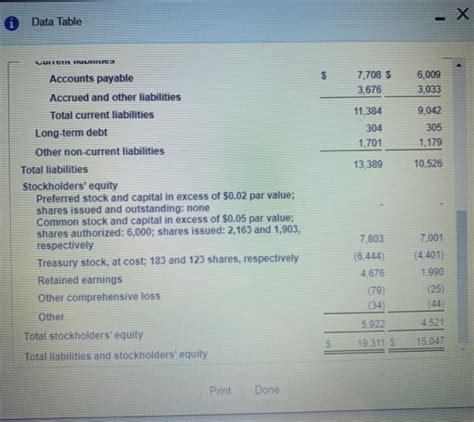 The Orlando Medical Corporation financial statements follow (Click the ...