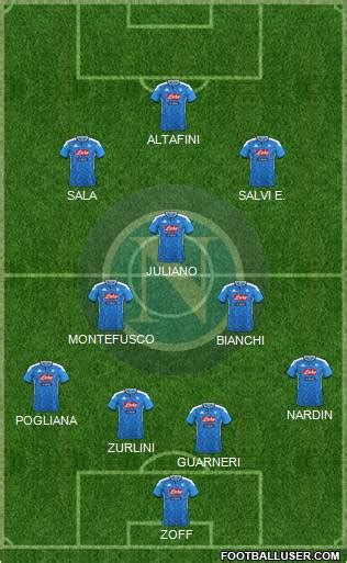 Napoli (Italy) Football Formation