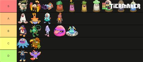 My Singing Monsters (Fire Oasis) Tier List (Community Rankings) - TierMaker