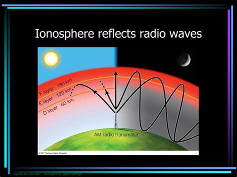 PPT - The Earth ’ s Atmosphere PowerPoint Presentation, free download - ID:2260589