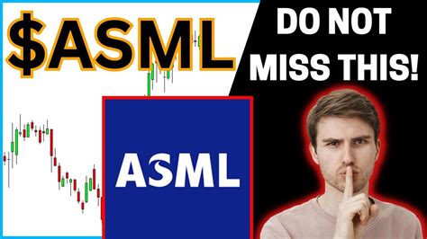 ASML Stock Analysis - Is it a Buy Now? ASML stock predictions ASML ...